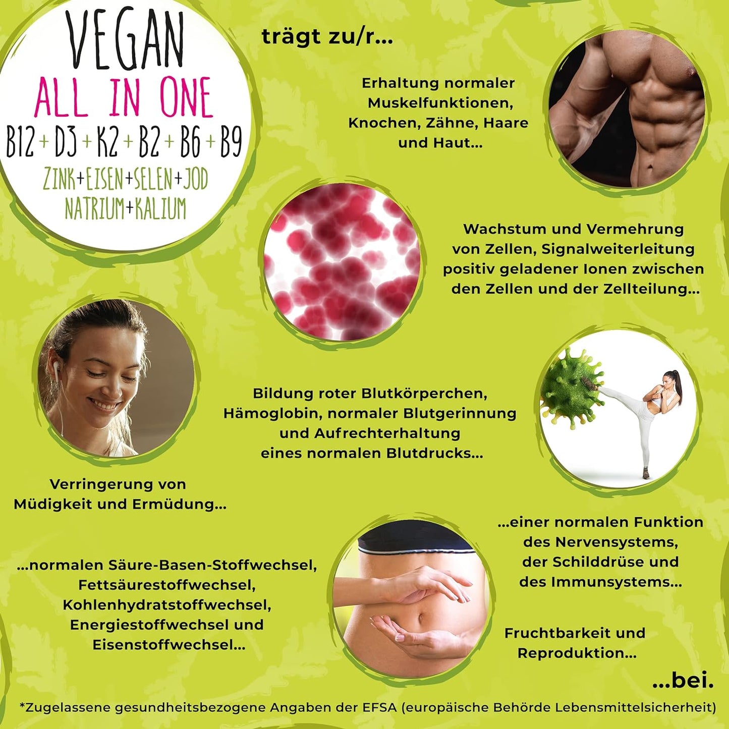 Vegan All-in-One - Vitamin B12+D3+K2+B2+B6+B9 Folic Acid + Zinc + Iron + Selenium + Sodium + Potassium + Iodine - Complex with 120 capsules (4 month supply) 